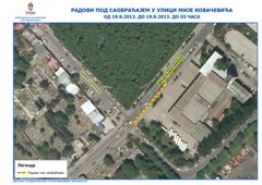 Режим рада линија јавног превоза током радова у Мије Ковачевића