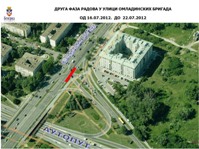 Измена режима саобраћаја у Улици Омладинских бригада (зона петље "Генекс")