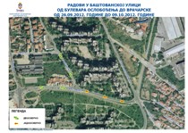 Радови у Баштованској улици на делу између Булевара Ослобођења и Врачарске