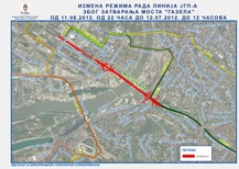 Затварање моста "Газела" због теста оптерећења