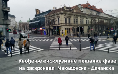 
                                                     Увођење ексклузивне пешачке фазе на раскрсници  Македонска - Дечанска
                                                     