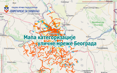 
                                                     Категоризација уличне мреже
                                                     