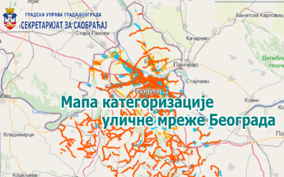 
                                                     Категоризација уличне мреже
                                                     