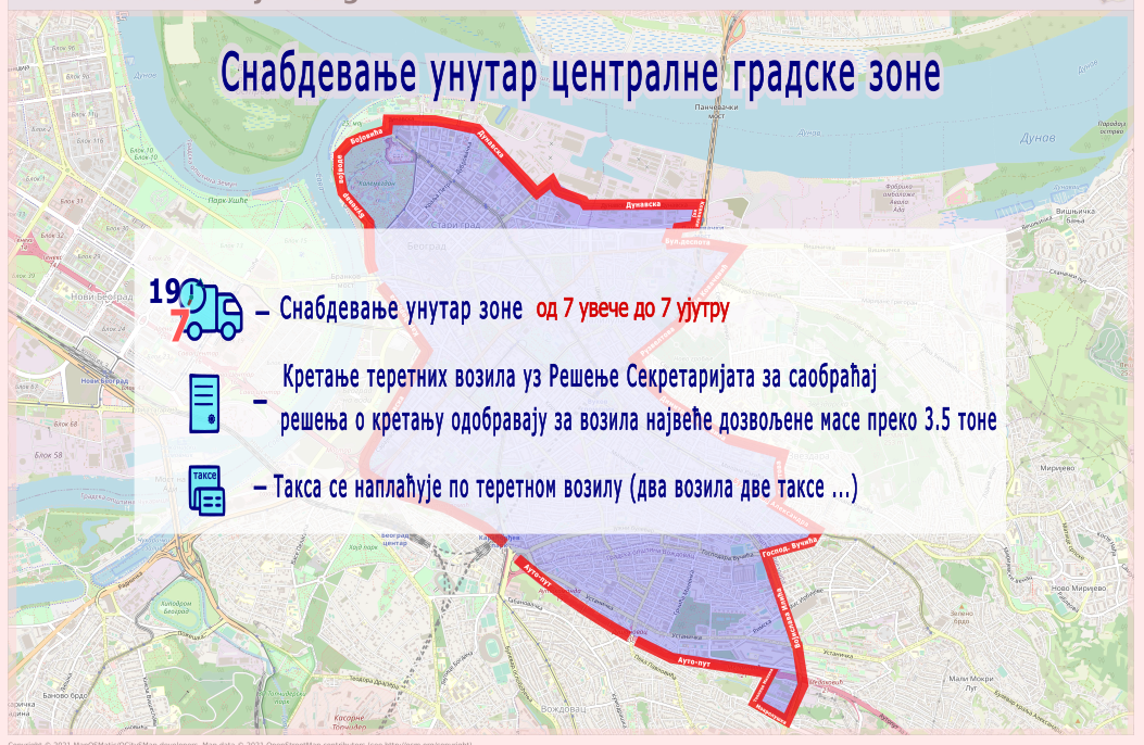 
                                                     Услови кретања, заустављања и паркирања теретних  возила  приликом снабдевањa на територији града Београда
                                                     