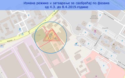 
                                                     Радови на Тошином бунару
                                                     