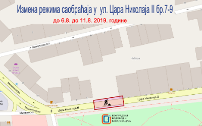 
                                                     Радови у Цара Николаја II
                                                     