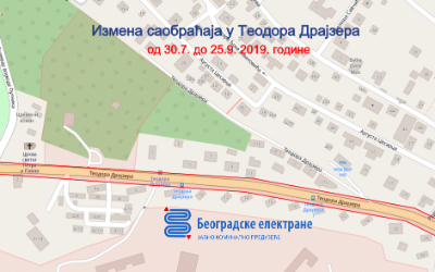 
                                                     Радови у Теодора Драјзера
                                                     