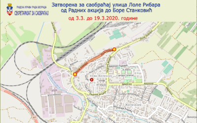 
                                                     Лоле Рибара затворена за саобраћај
                                                     