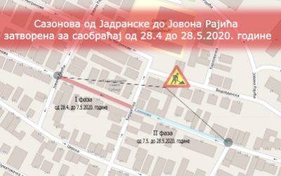 
                                                     Сазонова затворена за саобраћај
                                                     