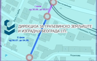 
                                                     Затворена за саобраћај Миросављева улица
                                                     