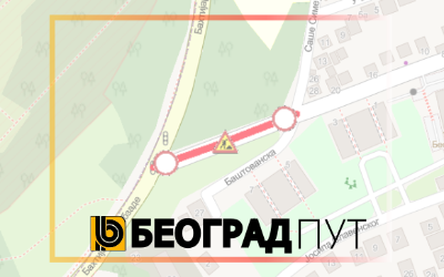 
                                                     Затворена за саобраћај Баштованска улица
                                                     