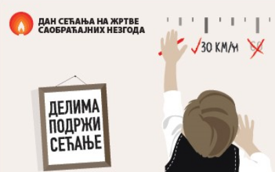 
                                                     Светски дан сећања на жртве саобраћајних незгода
                                                     