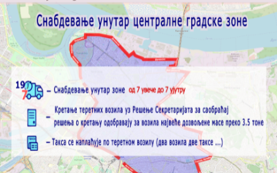 
                                                 Услови кретања, заустављања и паркирања теретних  возила  приликом снабдевањa на територији града Београда
                                                 