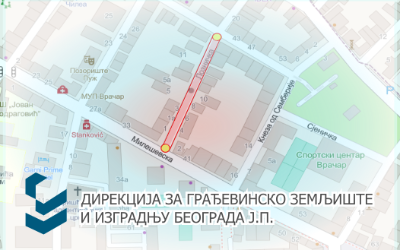 
                                                     Затворена за саобраћај Лозничка улица
                                                     